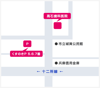 周辺施設 略地図